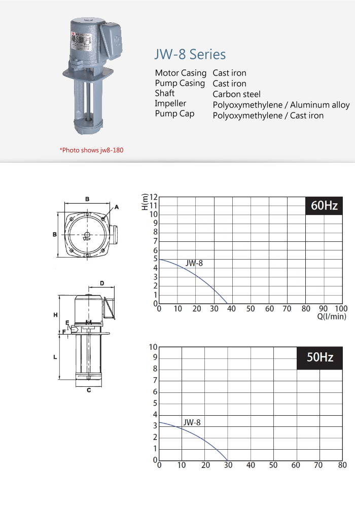 JW-8180 1/2 230V/460V/3P/60HZ Outlet JOR WEI Strong Immersion Pump CNC Lubrication System Pump 1/8HP 180MM